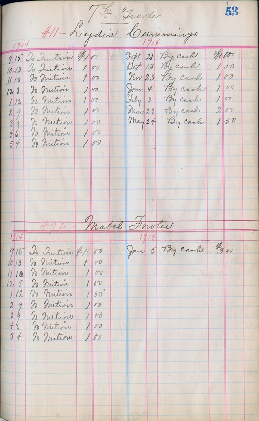 1914-15 St Marks tuition ledger page 53 from BPL.jpg